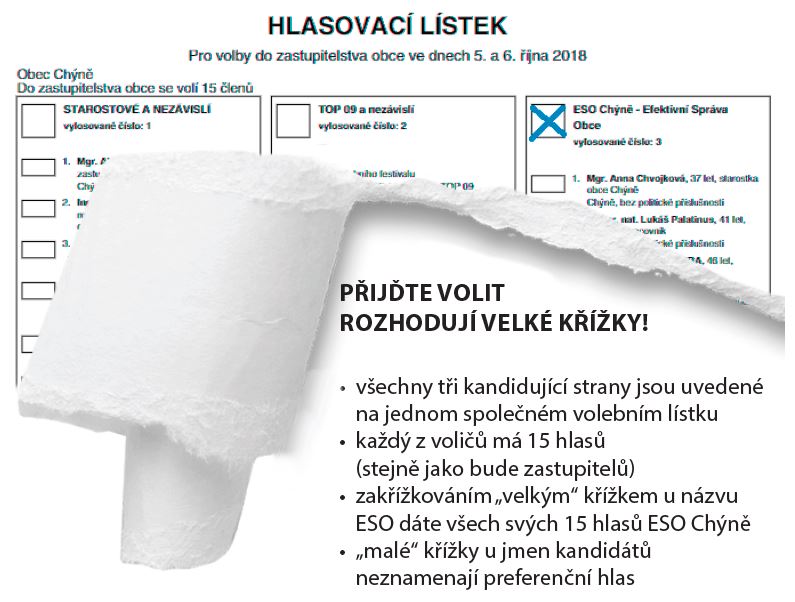 Jak volit Jak volit